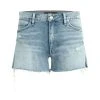 Hudson Jeans Croxley High-Rise Flap Denim Shorts -Hudson Jeans best sale unnamed file 1106