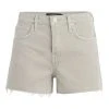 Hudson Jeans Lori High-Rise Denim Shorts 1 Hudson Jeans Lori High-Rise Denim Shorts -Hudson Jeans best sale unnamed file 589